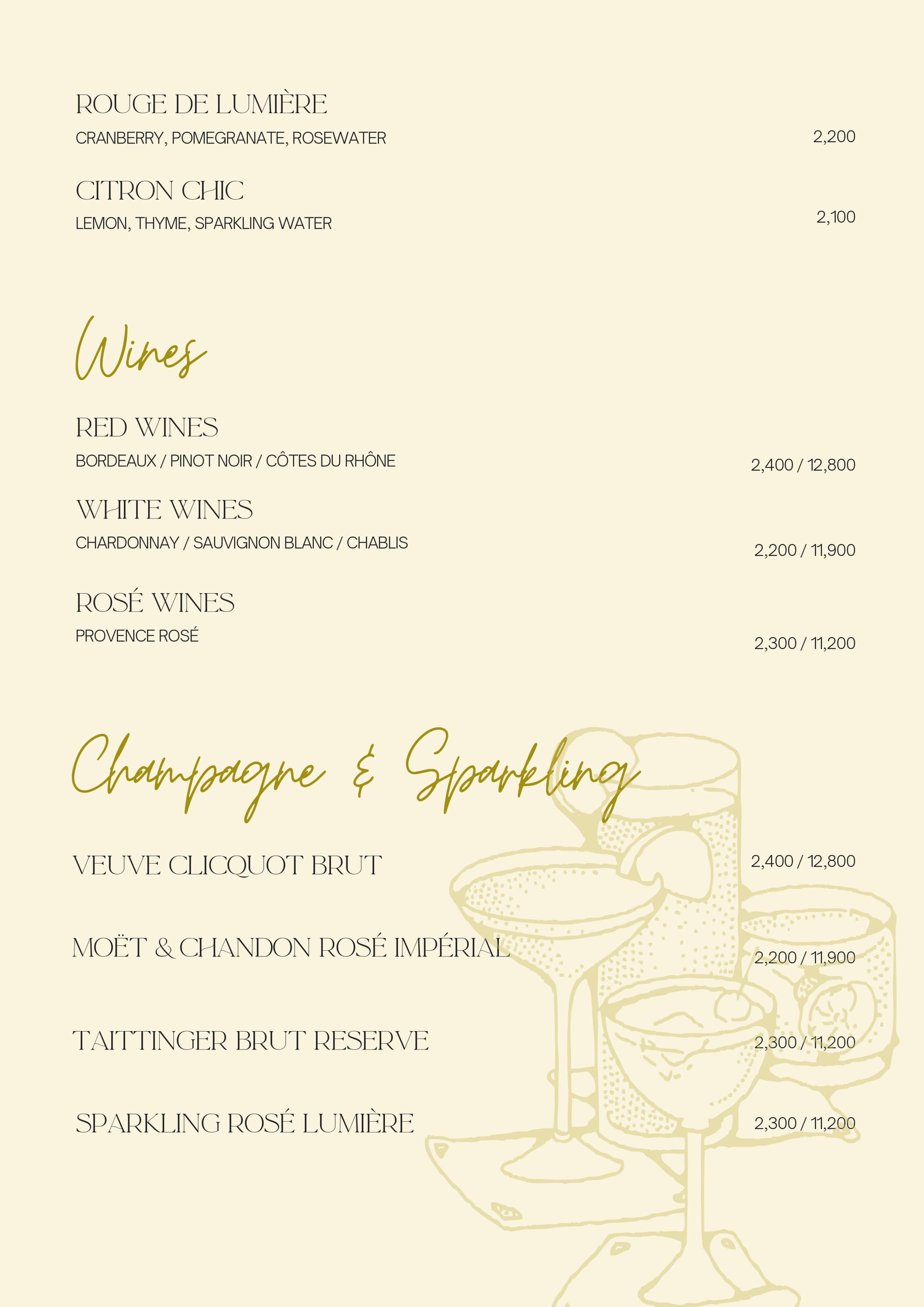 Lumière Menu Page 4